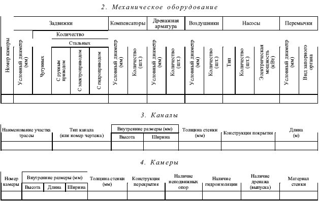 скачать образец журнал осмотра зданий и сооружений