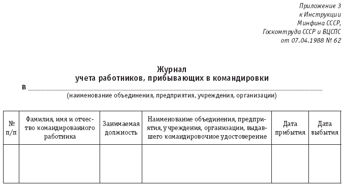 инструкция №62 служебных командировках в пределах ссср