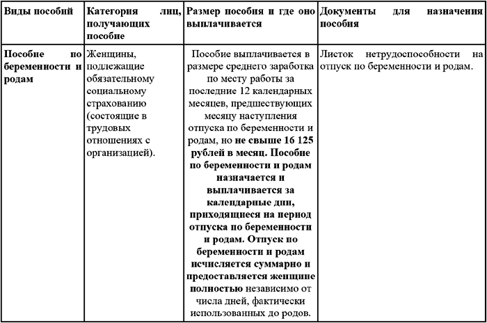     2008-2009 .  ,   