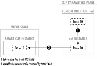 Figure 16-4