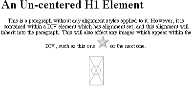 Figure 4-12