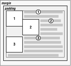 Figure 8-31