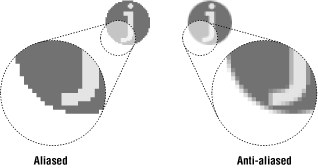 Figure 3-4