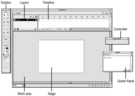 Figure 26-1