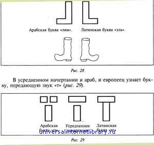 Единый язык человечества
