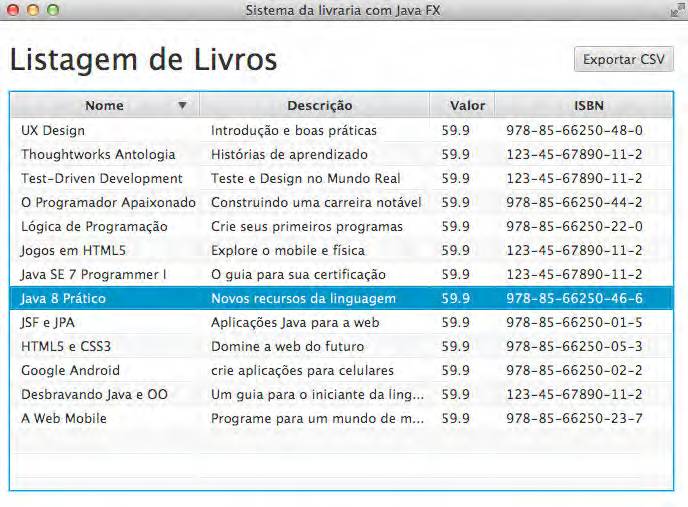 Explorando APIs e bibliotecas Java