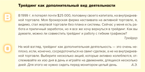 Входы и выходы: 15 мастер-классов от профессионалов трейдинга