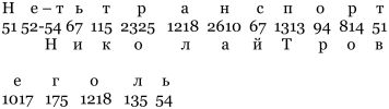 Запах лимона