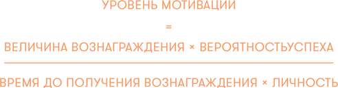 Прокрастинация: Первая помощь