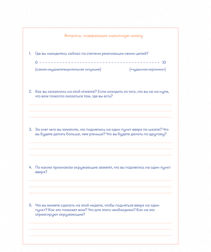 Прокрастинация: Первая помощь