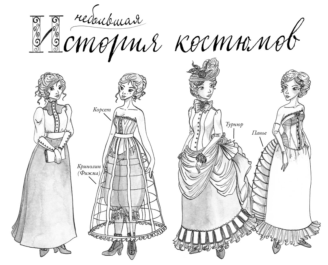 Лондонские хроники