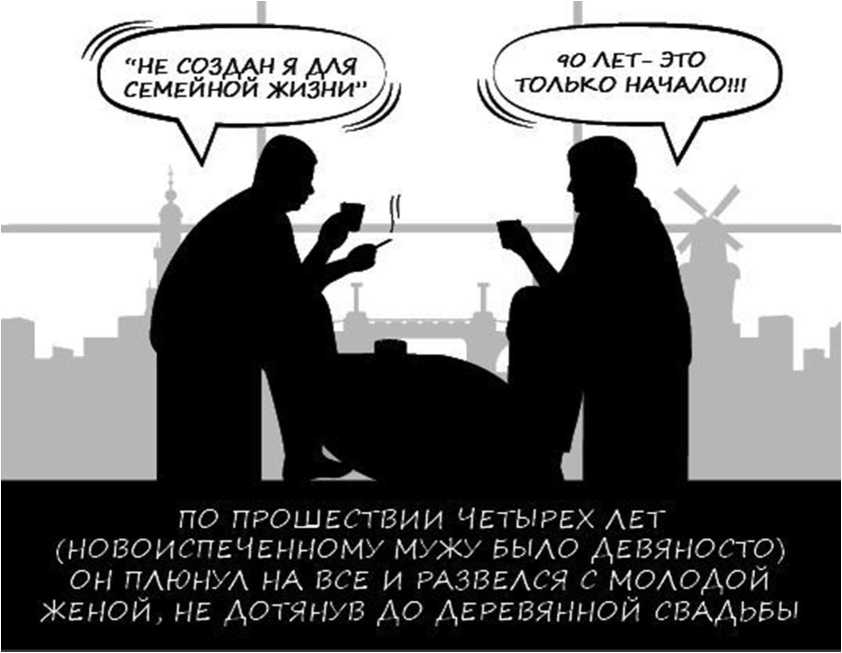 Нидерланды. Страна мельниц, тюльпанов и сыра
