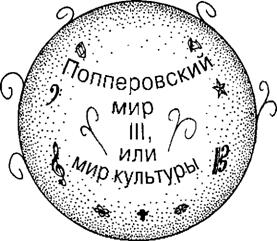 Большое, малое и человеческий разум