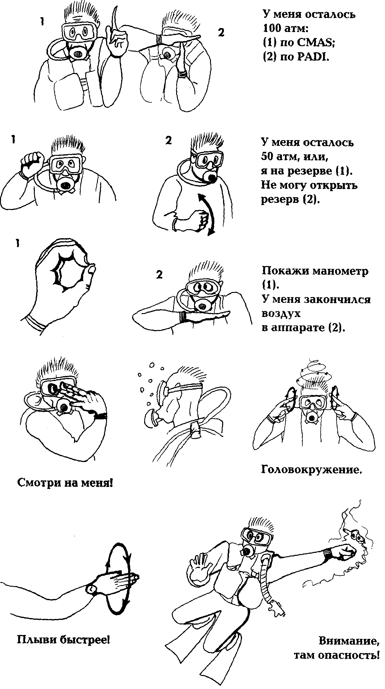 Акваланг и подводное плавание