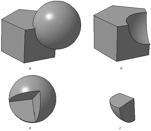 КОМПАС-3D V10 на 100 %