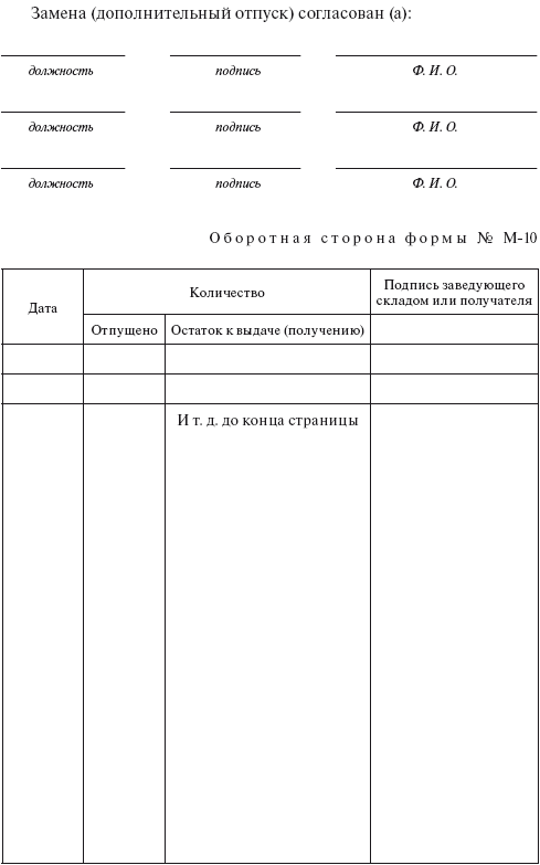 Планирование и нормирование расхода этилового спирта на предприятиях и в организациях : Справочник