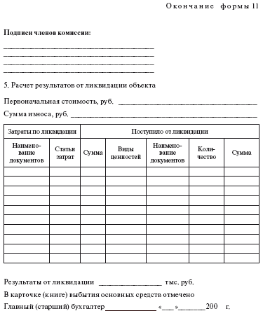 Система технического обслуживания и ремонта общепромышленного оборудования : Справочник