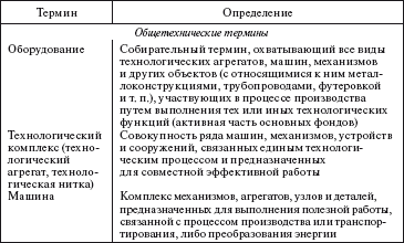 Система технического обслуживания и ремонта общепромышленного оборудования : Справочник