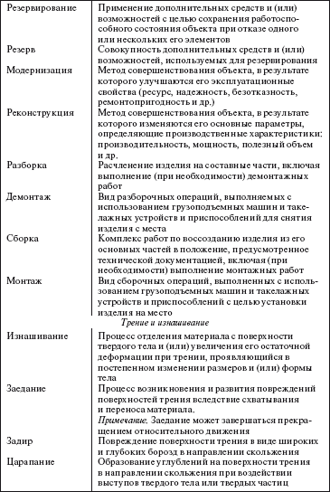 Система технического обслуживания и ремонта общепромышленного оборудования : Справочник