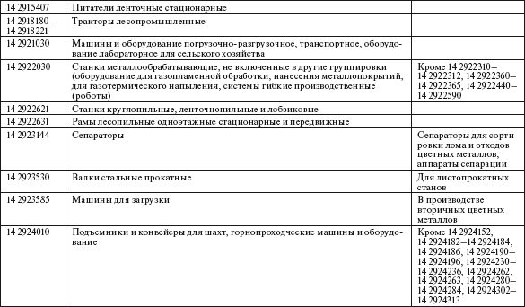 Система технического обслуживания и ремонта общепромышленного оборудования : Справочник