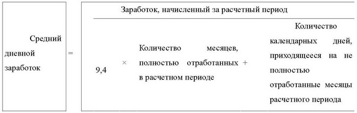 Все об отпуске