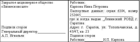 Делопроизводство для секретаря