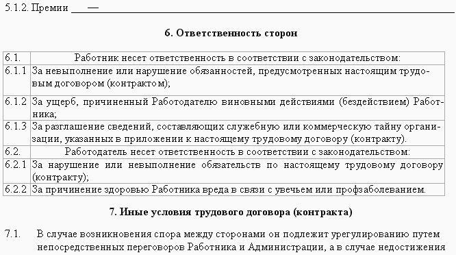 Образцы трудовых договоров