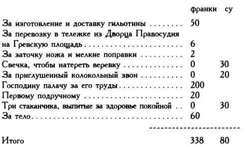 Мертвый осел и гильотинированная женщина