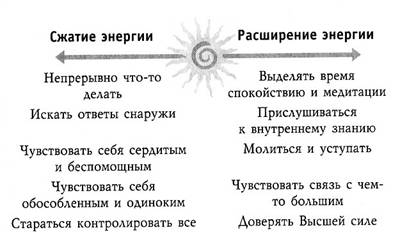 Книга №1 про счастье