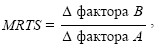 Экономика. Конспект лекций
