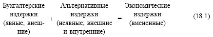 Экономика. Конспект лекций