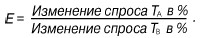 Шпаргалка по микроэкономике
